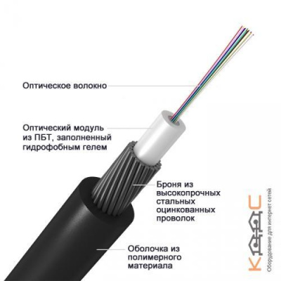 ИКБ-Т-А4-8 кН, 4 волокна