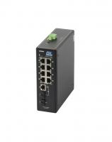 Коммутатор PoE GIGALINK GL-SW-F001-08PSG-I, 8 портов, 48В, 240Вт, без БП