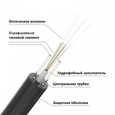 ОКСК-16А-3,0 кН, 16 волокон