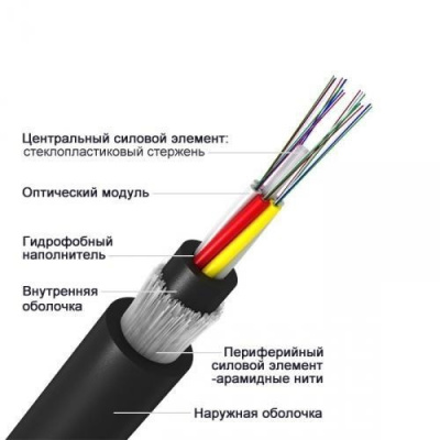 ОСД-1*4А-6 кН, 4 волокна